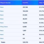 中国政府通过离岸市场对外出售查获的加密货币资产-博彩投注网-博彩技巧-博彩策略