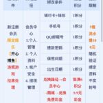 梦想娱乐 注册送-博彩投注网-博彩技巧-博彩策略